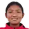 player-name-T Choden