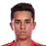player-name-M Mongia