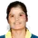 player-name-P Bhandari
