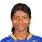 player-name-B Ghosh