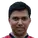 Anil Parmar Player Avatar