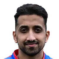 Abdullah Raja - Batter | Sport Stats, Records & Bio | FanCode