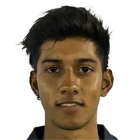 Shubham Rajbhar - All Rounder | Cricket Stats, Records & Bio | FanCode