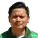 Bikash Shrestha Player Avatar