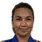 player-name-S Sirah