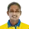 player-name-S Sandeepani