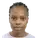 Nondumiso Shangase Player Avatar