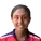Aswathy Babu (wk) Player Avatar