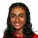 Chetnaa G Prasad Player Avatar
