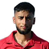 Moeez Raza - Bowler | Cricket Stats, Records & Bio | FanCode
