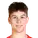Mitchell Perry Player Avatar